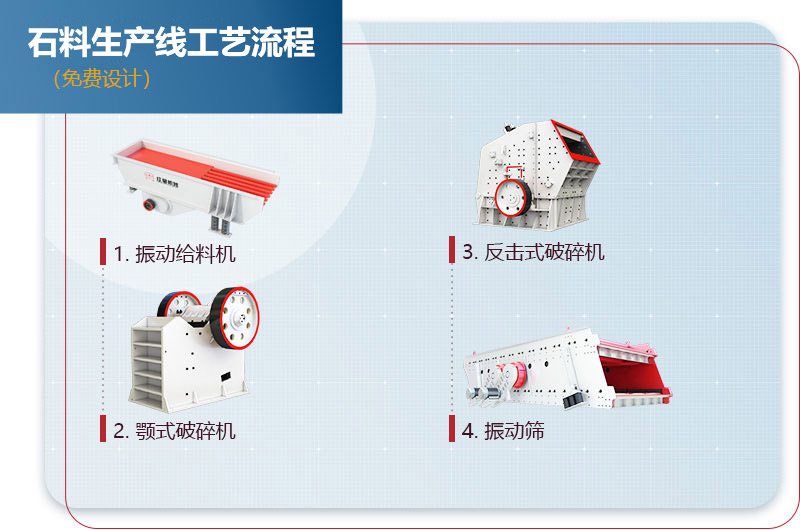 石料生產(chǎn)線(xiàn)工藝流程圖